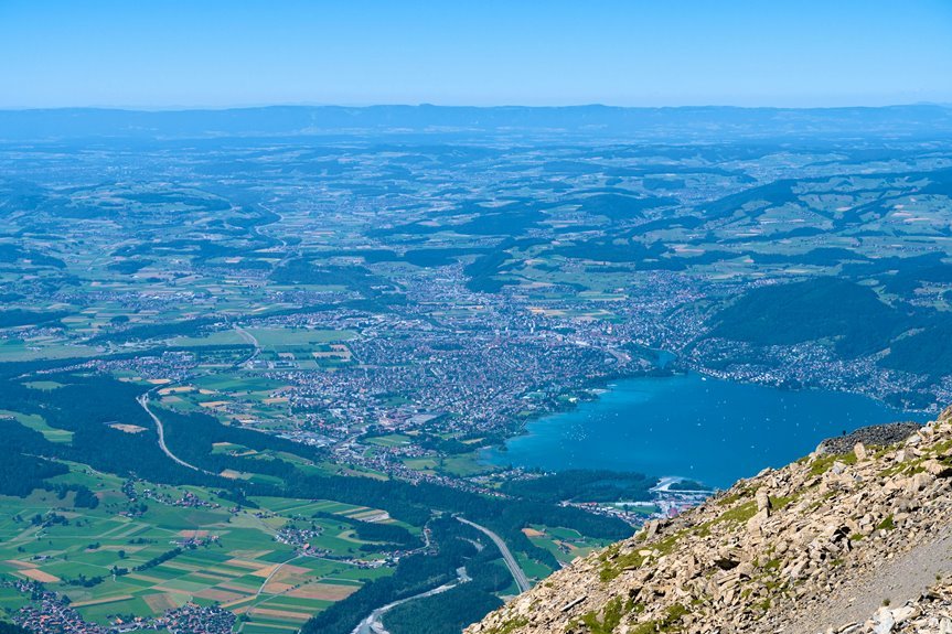 numeric mapping overview details