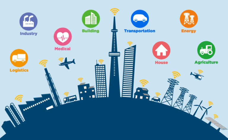 How Technology Supports Smart Infrastructure